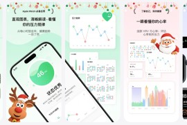 IOS圈X规则|RelaxWatch:AI智能压力监测