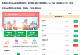 新版uinapp股票配资源码/台湾股票系统/申购折扣交易系统