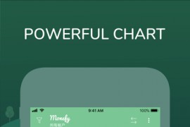 Monefy v1.17.5 安卓绿化版