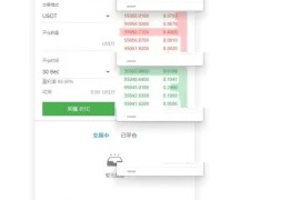 最新申购/自发币平台币/币币/杠杆/合约多语言交易所/附带安装教程/带VUE工程源码