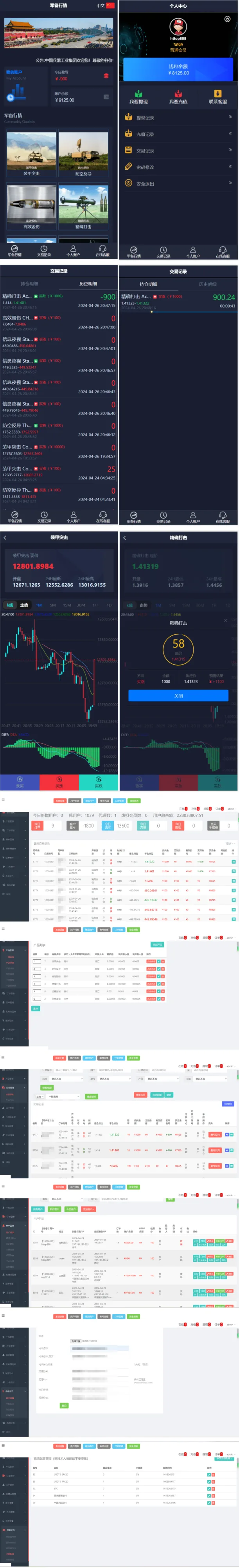 双语言军事军备类型微盘微交易所源码/风控系统/一键亏盈/指定亏盈 - 其他